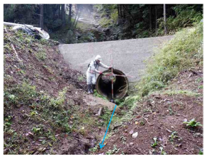 ＜対象河川の現地踏査＞