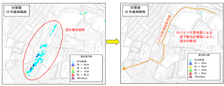 ＜浸水対策施設の効果検証＞